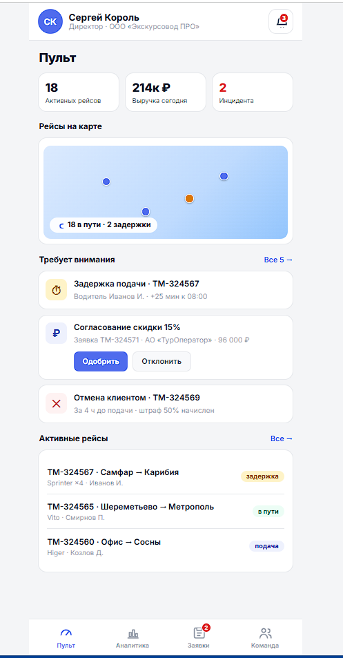 biznes-na-ladoni-obzor-mobilnogo-dashborda-rukovoditelya